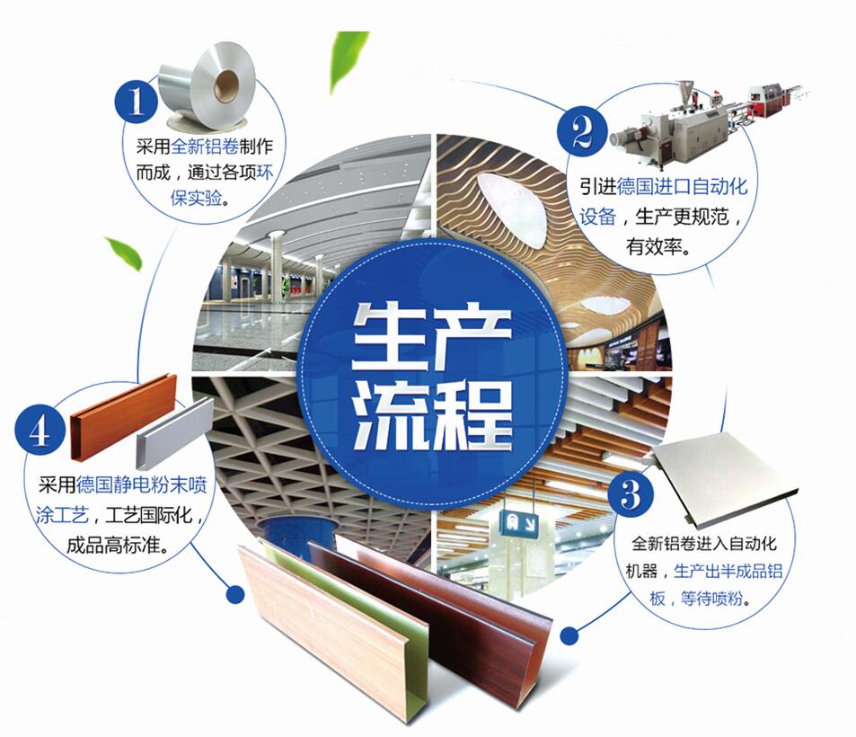 超耐候木紋轉(zhuǎn)印鋁材實(shí)例